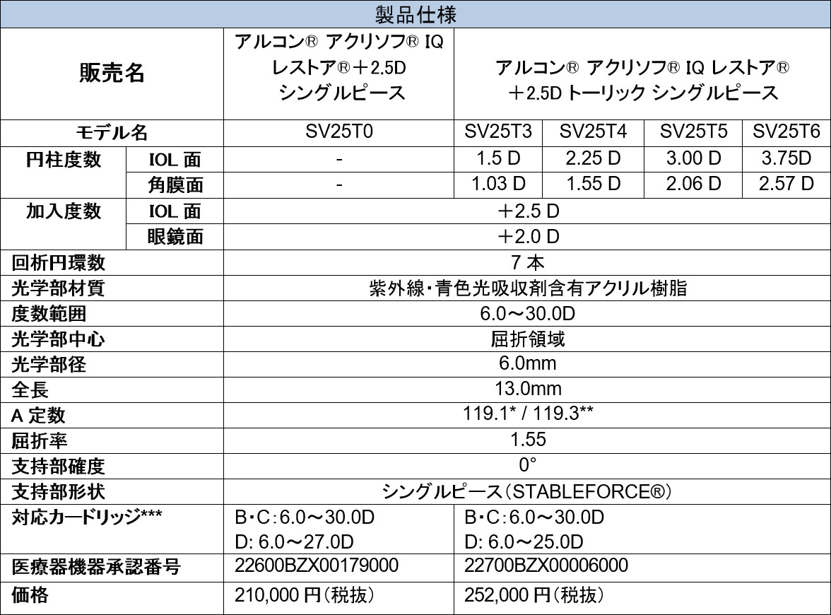 製品仕様