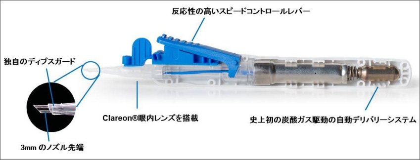 製品特長