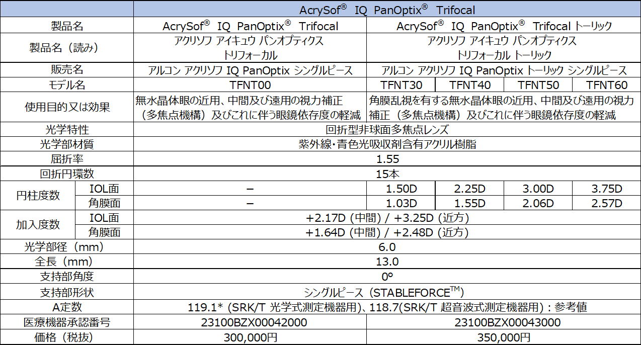 製品仕様